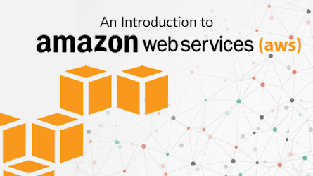 How to learn AWS using Whizlabs Handson lab