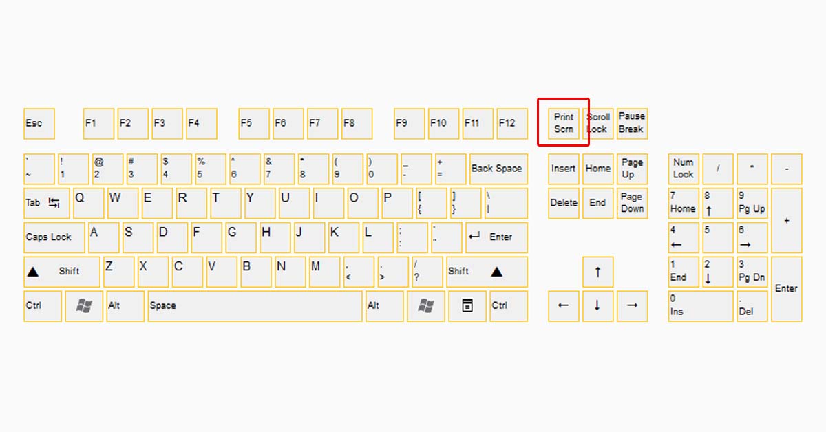 3 Cara Screenshot Laptop/PC Windows 10 dengan Keyboard