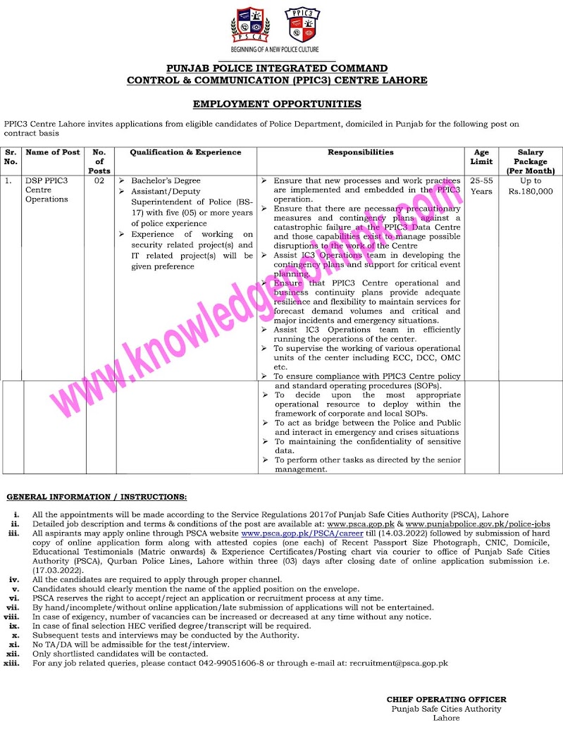 Punjab Safe Cities Authority PSCA Jobs 2022 – www.psca.gop.pk.