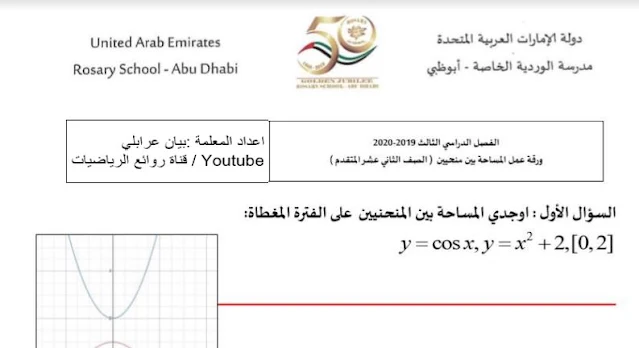 المساحة المحصورة بين منحنيين للصف الثاني عشر