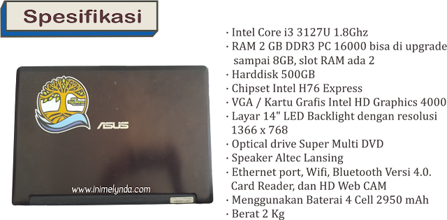 Spesifikasi ASUS K46CA