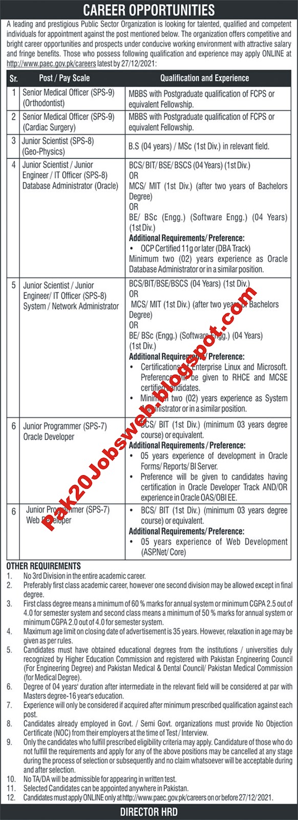 PAEC Jobs 2022 – Today Jobs 2022