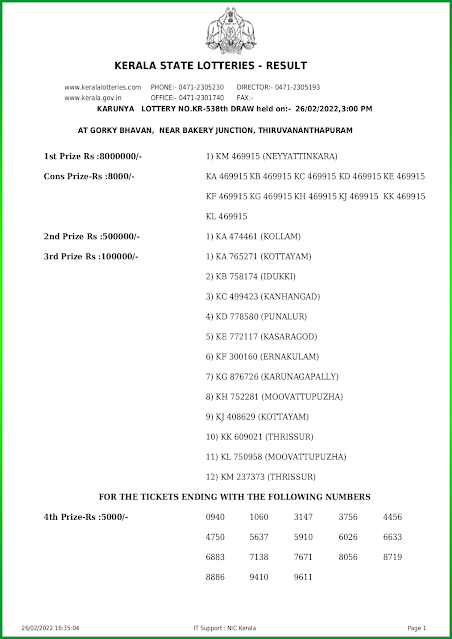 karunya-kerala-lottery-result-kr-538-today-26-02-2022-keralalotteries.net_page-0001