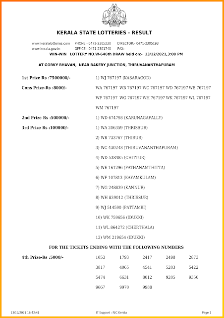 win-win-kerala-lottery-result-w-646-today-13-12-2021-keralalotteriesresults.in_page-0001