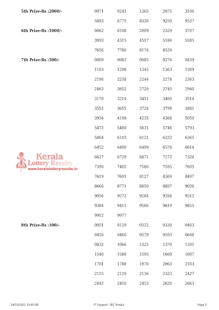 w-659-live-win-win-lottery-result-today-kerala-lotteries-results-14-03-2022-keralalotteryresults.in_page-0002