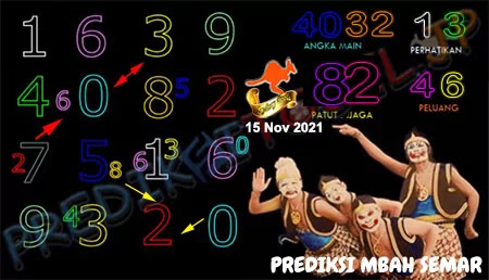 Prediksi Mbah Semar Sdy Senin 15 November 2021