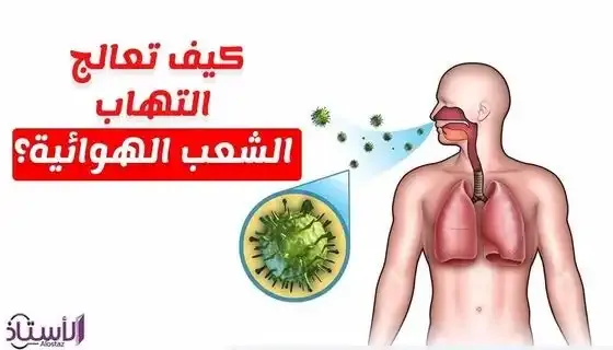 Treating-bronchitis-with-honey-and-herbs