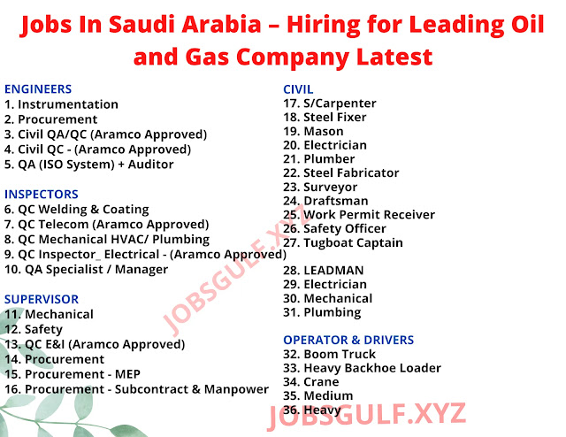 Jobs In Saudi Arabia – Hiring for Leading Oil and Gas Company Latest