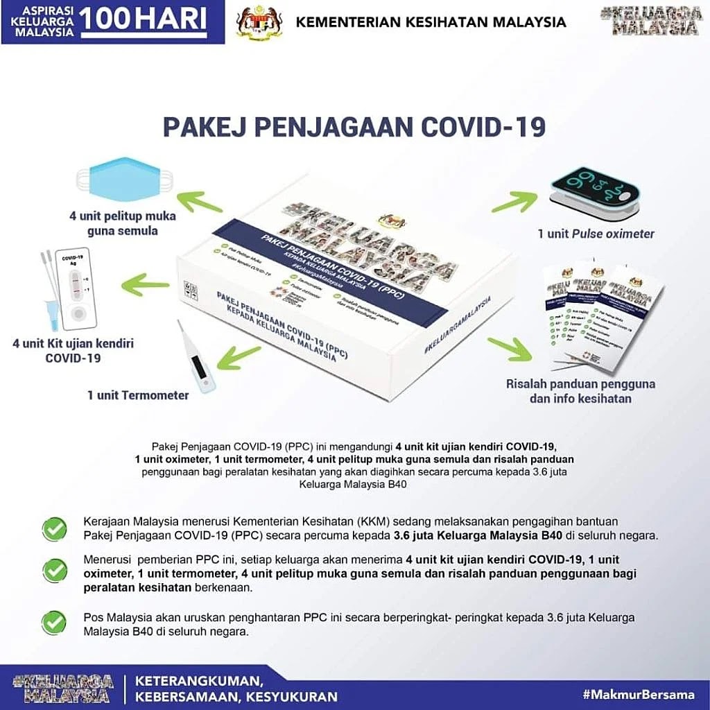 Pakej Penjagaan COVID-19 (PPC) Keluarga Malaysia