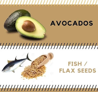 Image showing avocado, fish and flaxseeds