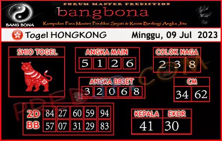 Prediksi HK Bang Bona Minggu 09 Juli 2023