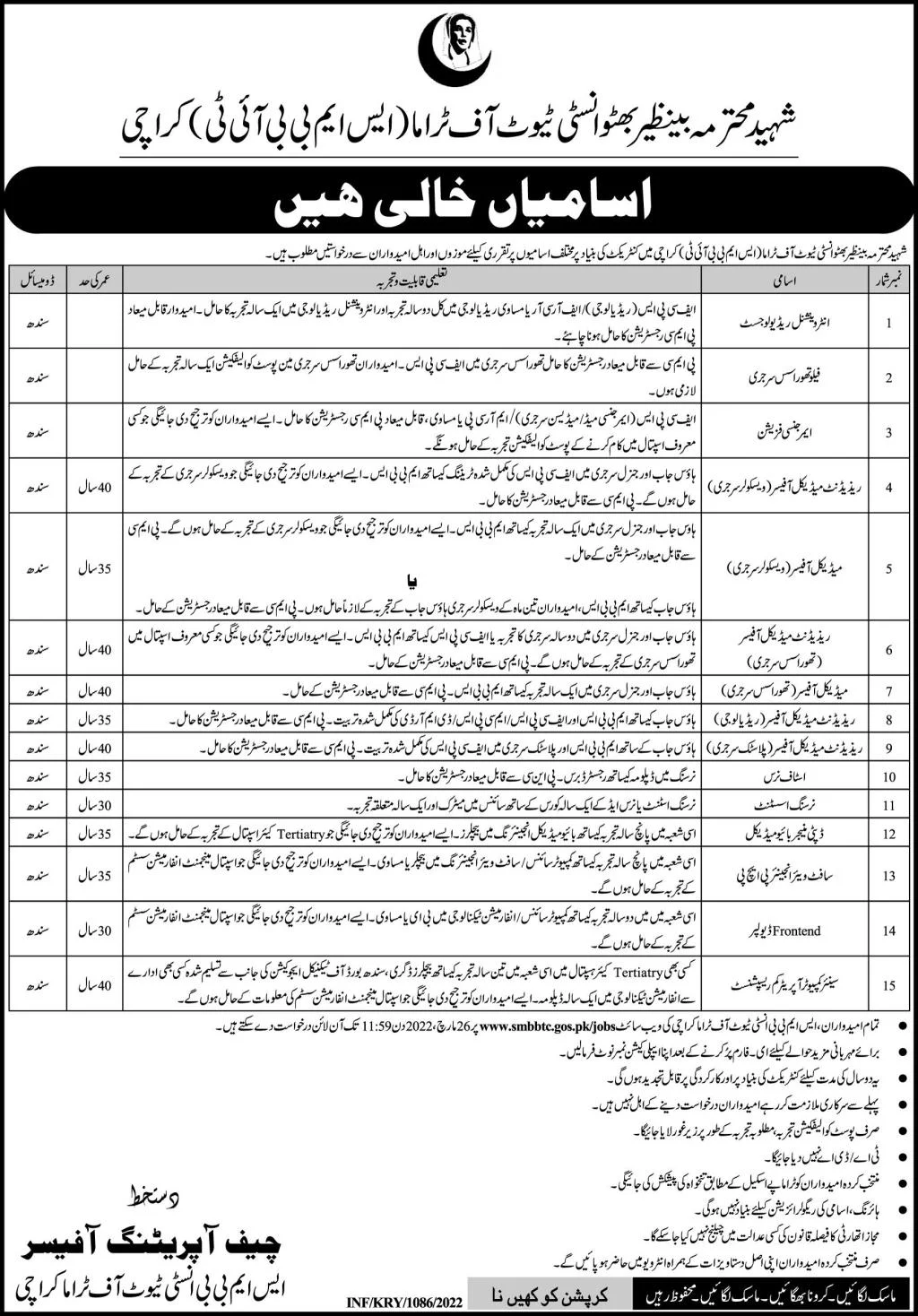 Shaheed Mohtarma Benazir Bhutto Institute of Trauma (SMBBIT) Jobs 2022 | Latest Job in Pakistan