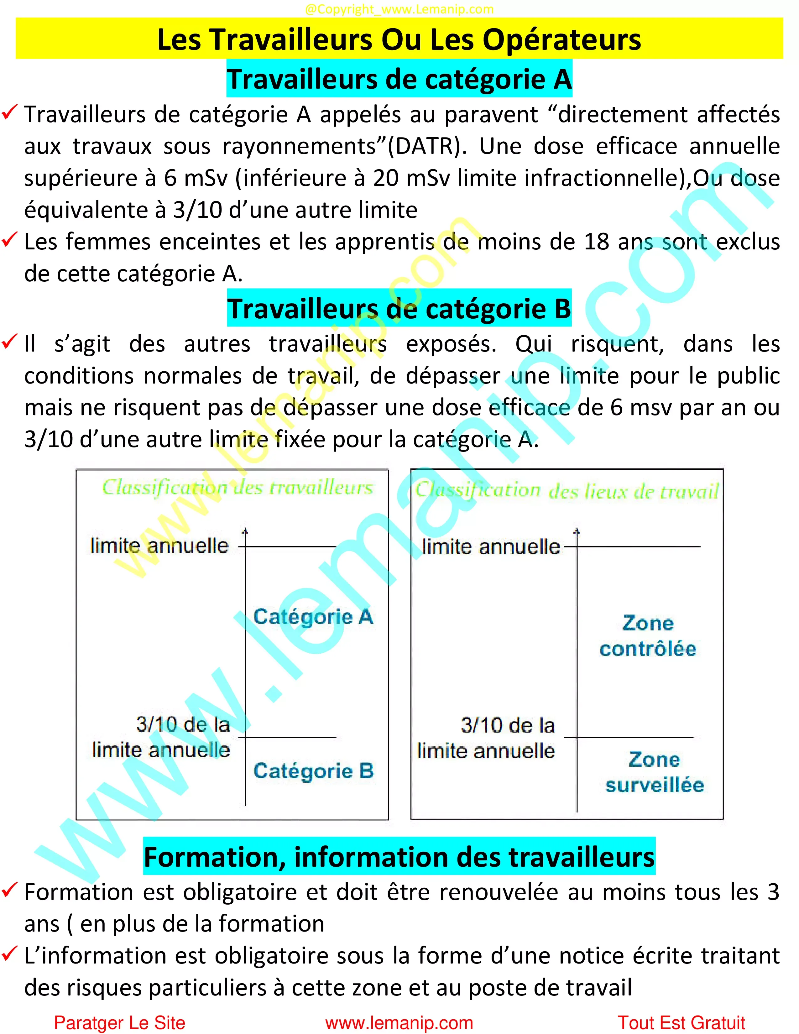 Les Travailleurs Ou Les Opérateurs