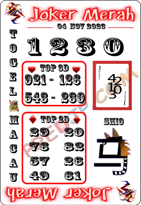 Prediksi Paito Toto Macau Joker Merah Sabtu 04 November 2023