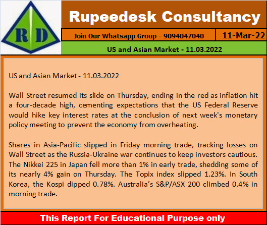 US and Asian Market - 11.03.2022