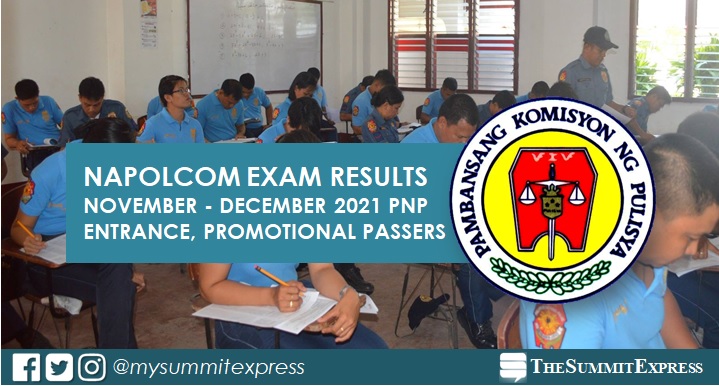 November-December 2021 NAPOLCOM exam result