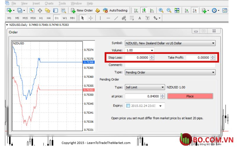 Cách đặt lệnh lệnh Stop Loss và Take Profit