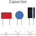 BASIC ELECTRICAL AND ELECTRONICS - CAPACITOR - ENGLISH NOTE