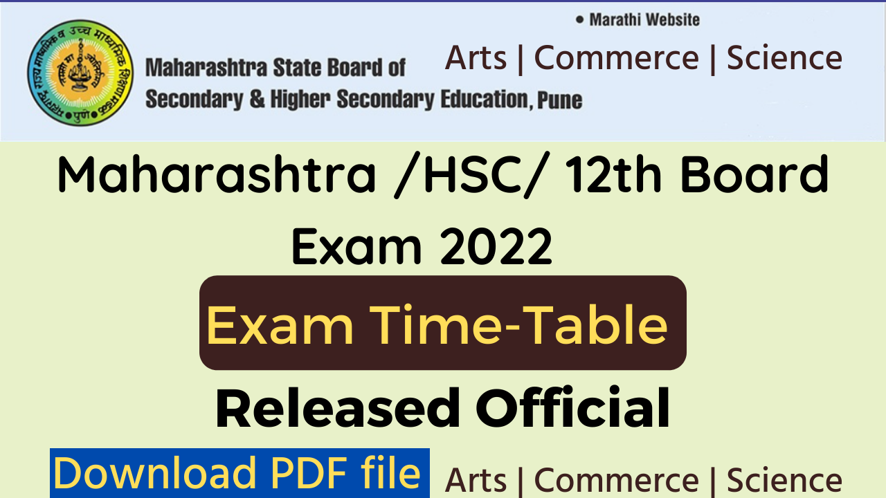 12th Maharashtra Board Exam time table 2022