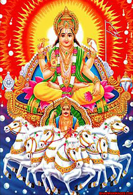 Image Of Suryadev