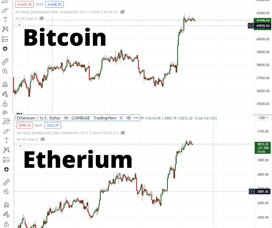 Bitcoin VS Etherium