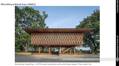 Microlibrary warak kayu