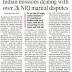 NRI marital disputes: Times of India reports my RTI 