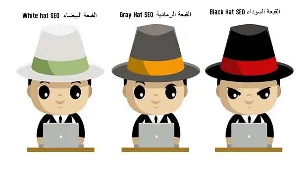ما هو ال SEO وكيف يعمل على تحسين محركات البحث؟
