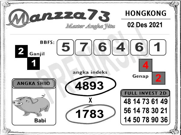 Prediksi Hk Kamis 02 Desember 2021 Togel Hongkong Result Hk