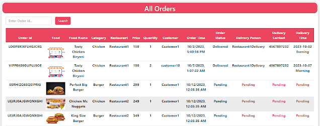 all orders multi restaurant online food ordering img