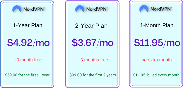 NordVPN pricing