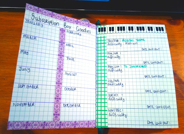 Bujo spread for subscription boxes and piano pieces being learned