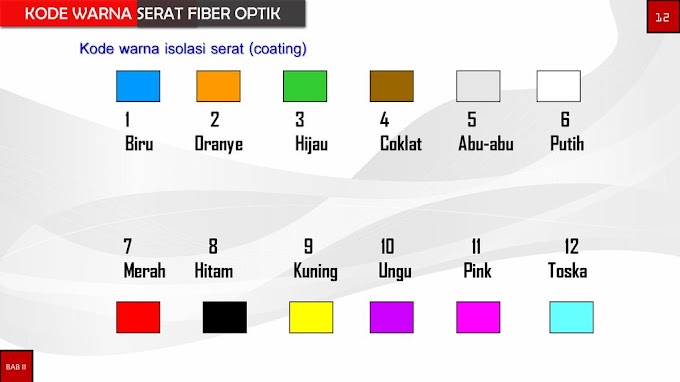 Urutan Warna Kabel Fiber Optik 24 Core