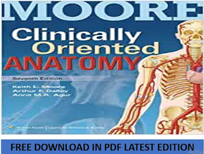 Keith L. Moore - Clinically Oriented Anatomy