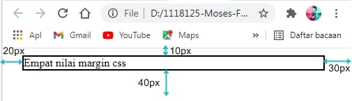 margin css dengan empat nilai