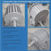 AC generator - rare earth permanent magnet: low torque, low RPM, Three phase four wire for home, 20KW