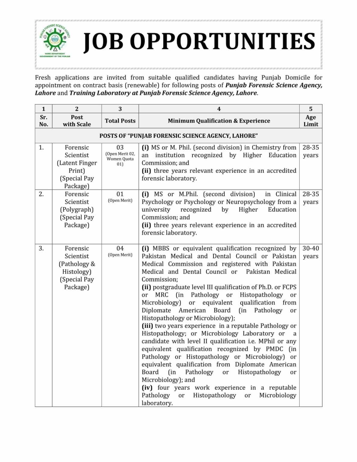 Punjab Forensic Science Agency PFSA Jobs 2021 Application Form