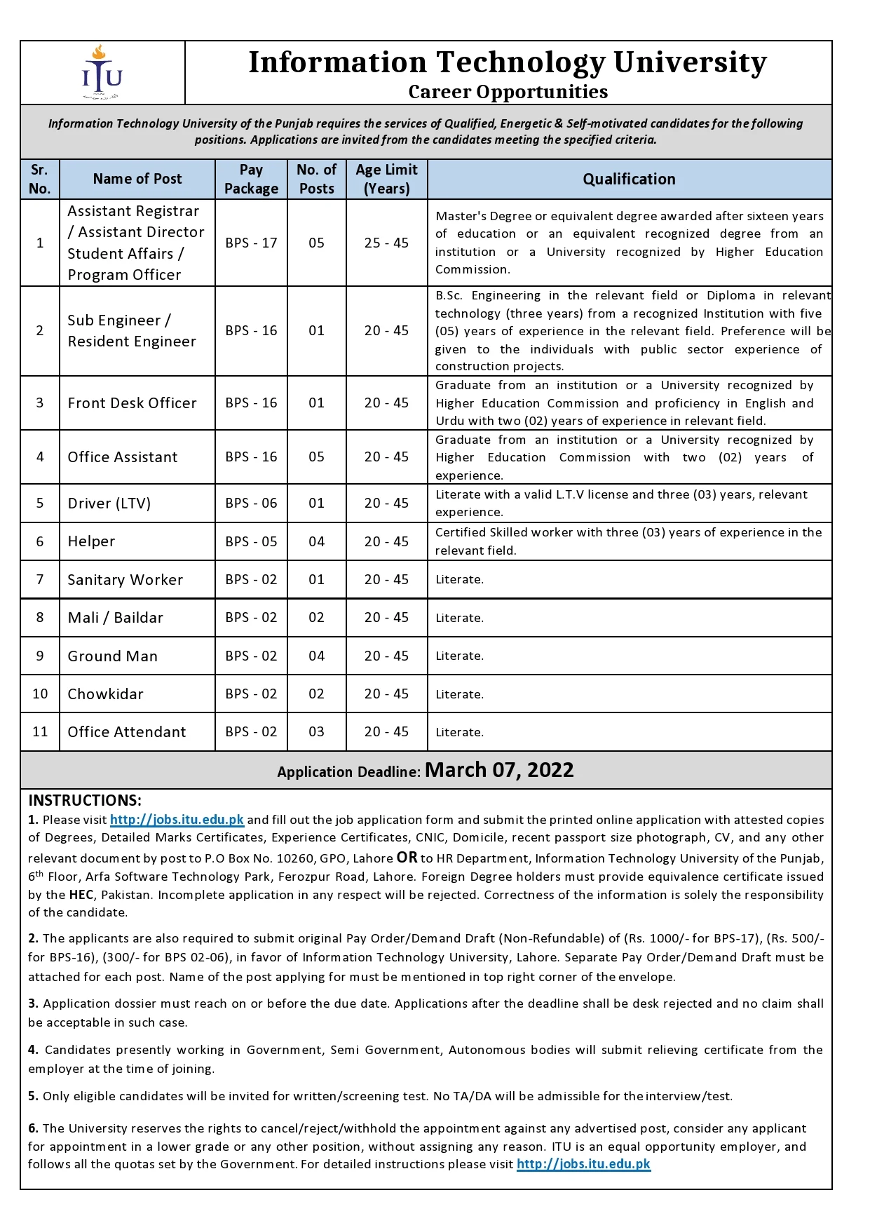 Information Technology University (ITU) Jobs 2022 | Latest Job in Pakistan