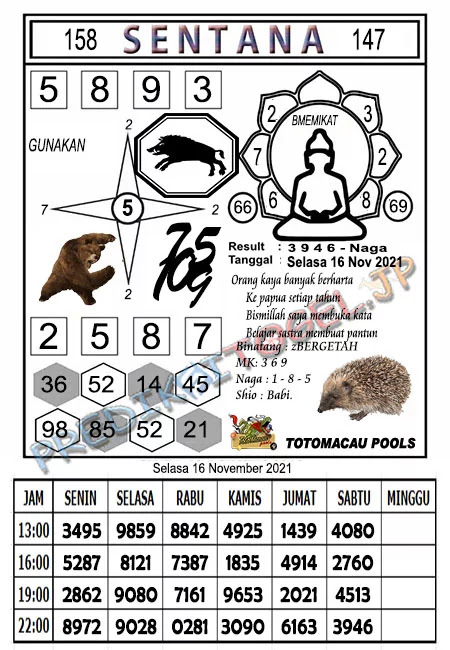 Syair Sentana Toto Macau Selasa 16-Nov-2021