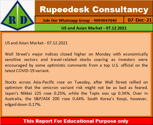 US and Asian Market - 07.12.2021