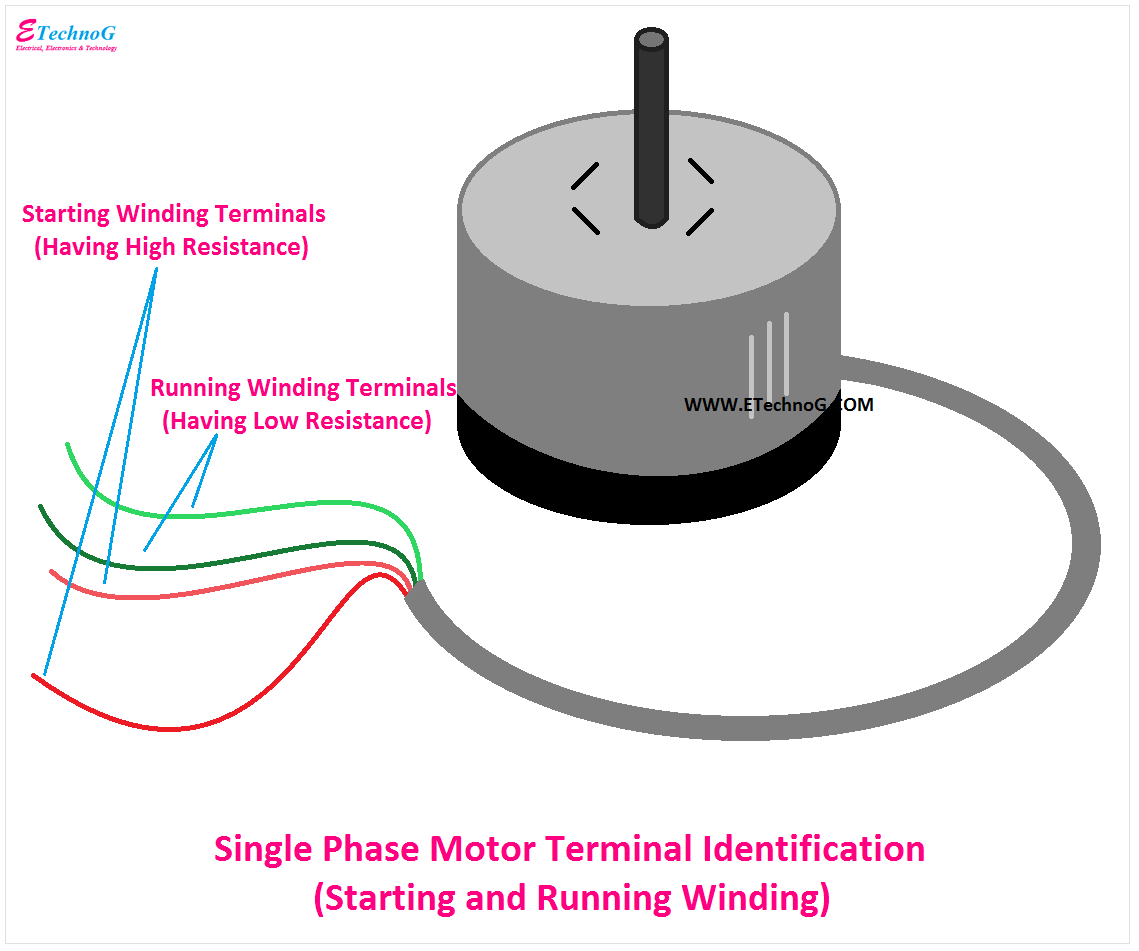 Hp Single Phase Motor Wiring Diagram Hot Sex Picture