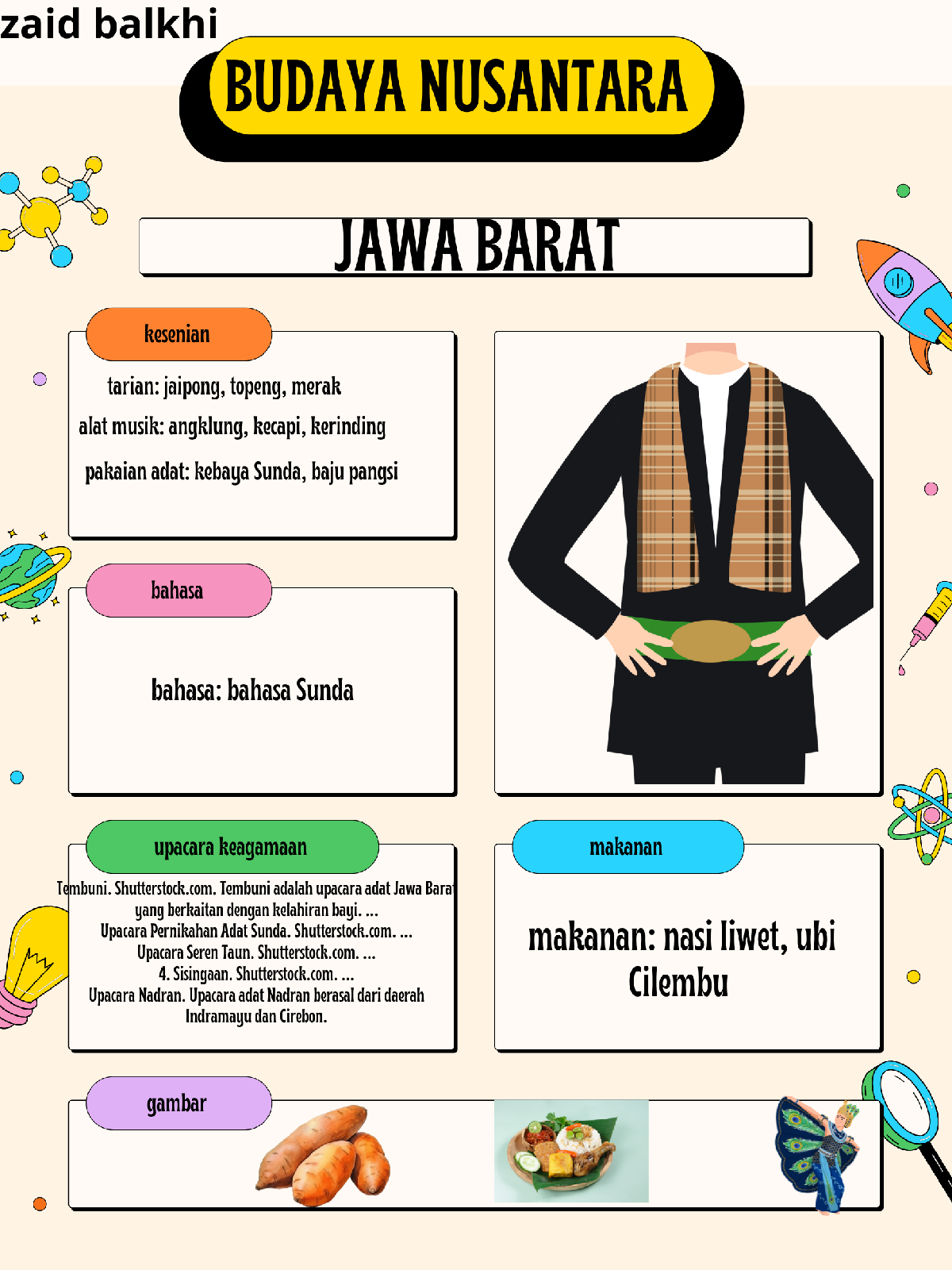 Gambar