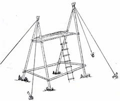 contoh model pionering menara pandang segiempat segitiga