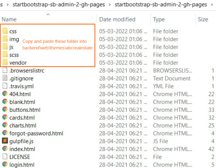 Custom theme integration for YII2 backend advance template - HTML template folder structure