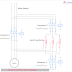 Autotransformer Starter Diagram, Parts, Working Principle