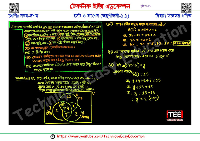 SSC Higher Mathematics