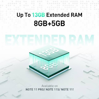 Extended RAM Feature