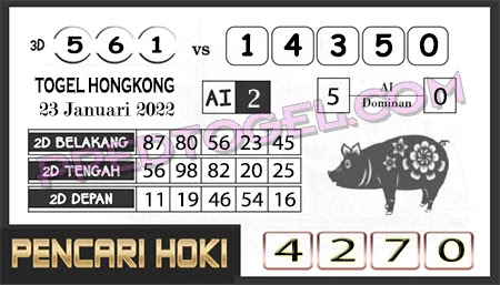 Prediksi Pencari Hoki Group Hk Minggu 23-Jan-2022