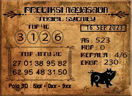 Prediksi Nagasaon Sdy Sabtu 16-September-2023