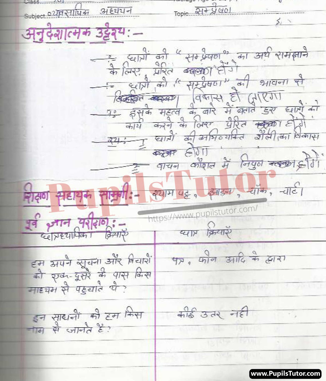 Sampreshan Lesson Plan | Communication Lesson Plan In Hindi For Class 12 – (Page And Image Number 1) – Pupils Tutor
